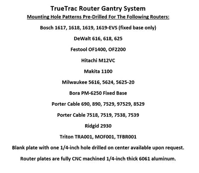 RGS Router Compatibility List